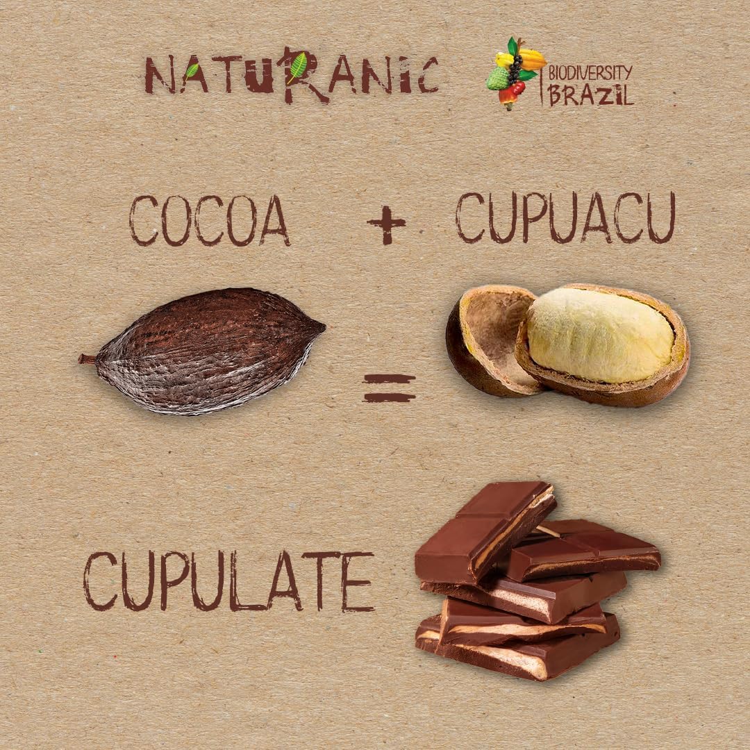 Naturanic Brazilian biodiversity reflected in premium chocolate.