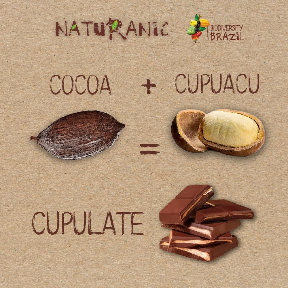 Naturanic Brazilian biodiversity reflected in premium chocolate.