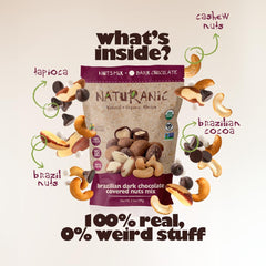 Naturanic Brazilian dark chocolate covered nuts closeup cashews, smooth texture and organic ingredients.