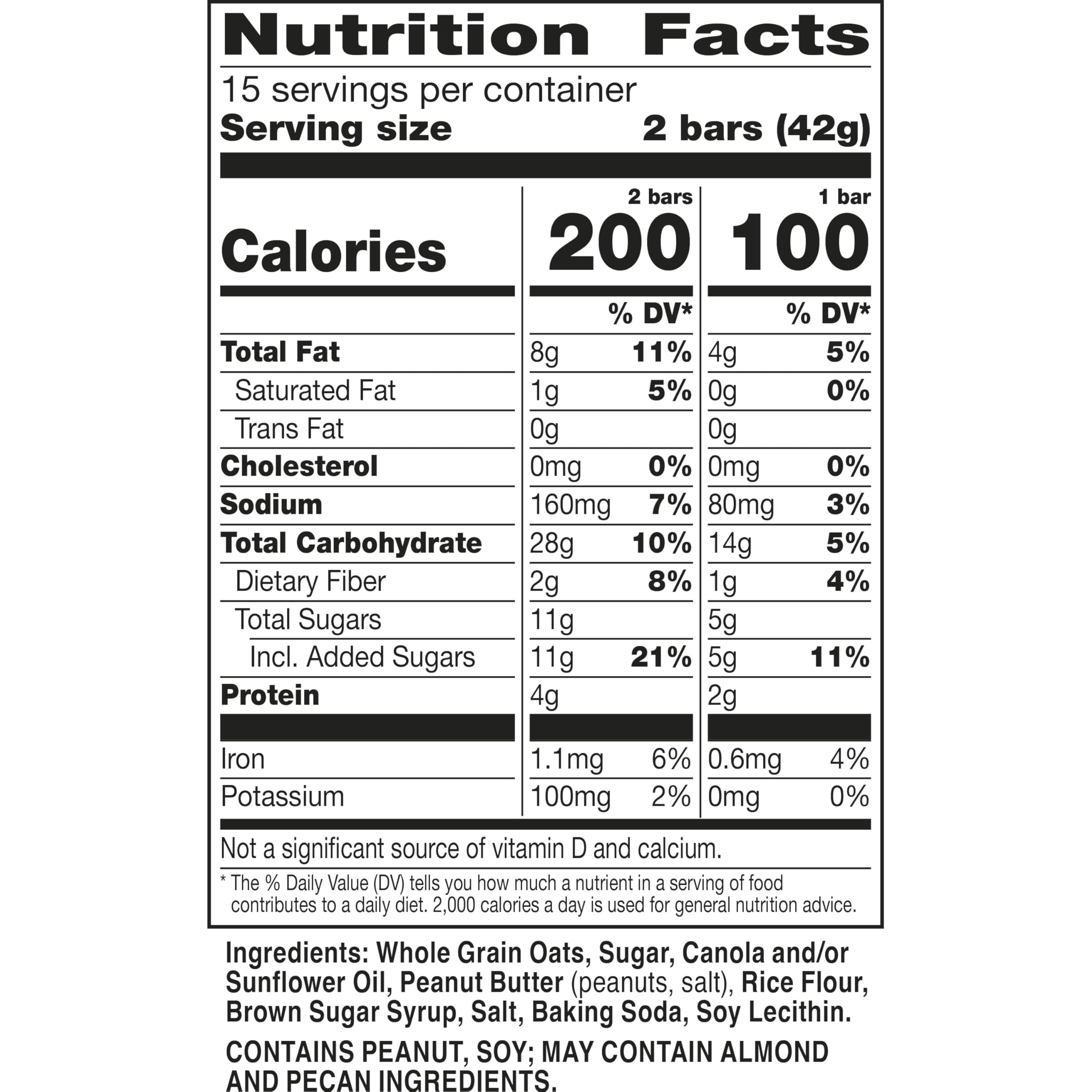 Close-up of oats and creamy peanut butter in a Nature Valley bar, on-the-go energy