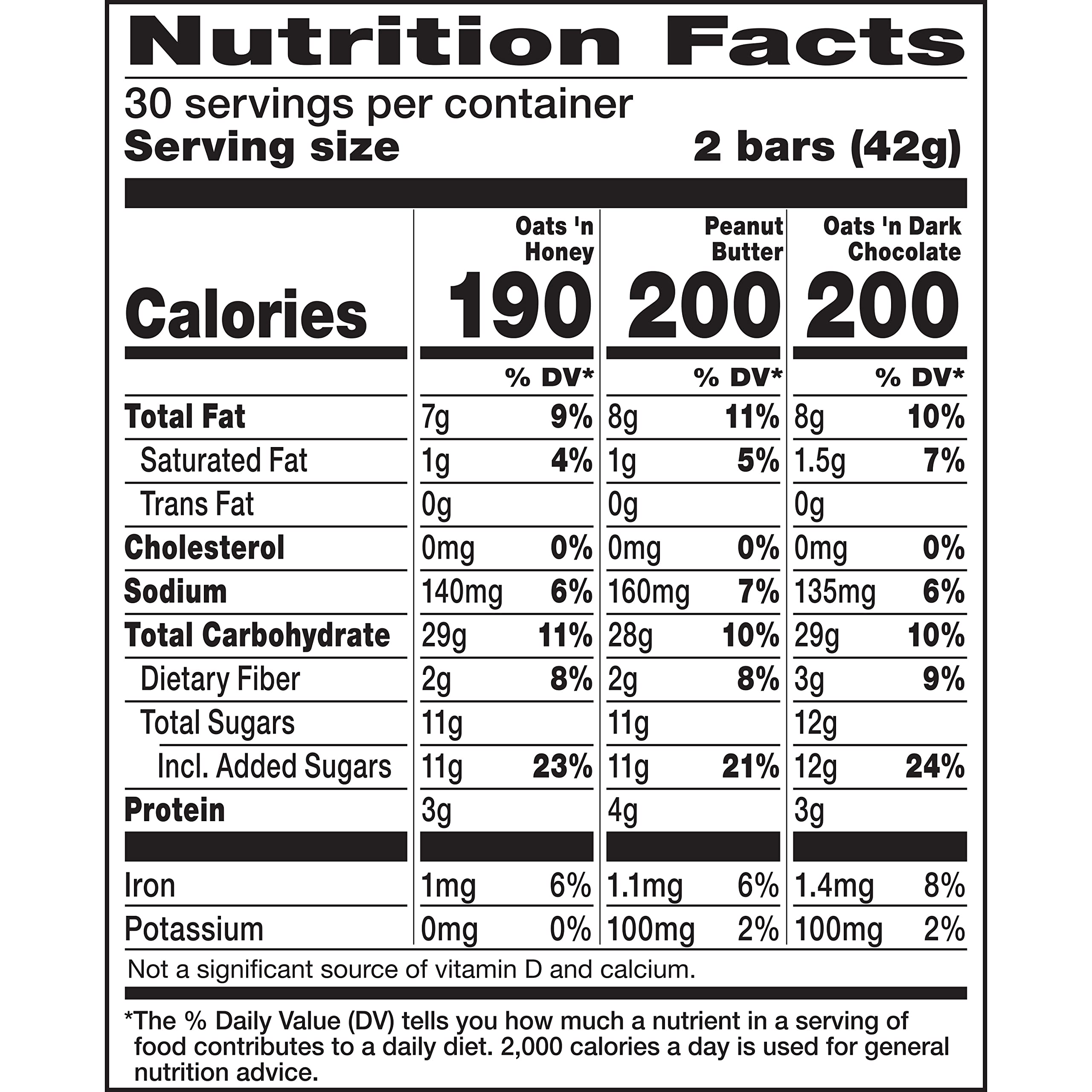 Nature Valley Crunchy Granola Bars Peanut Butter two-bar pouch ideal for on-the-go energy.