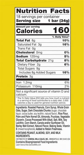 Nature Valley Sweet and Salty Nut Bars package, a convenient office snack.