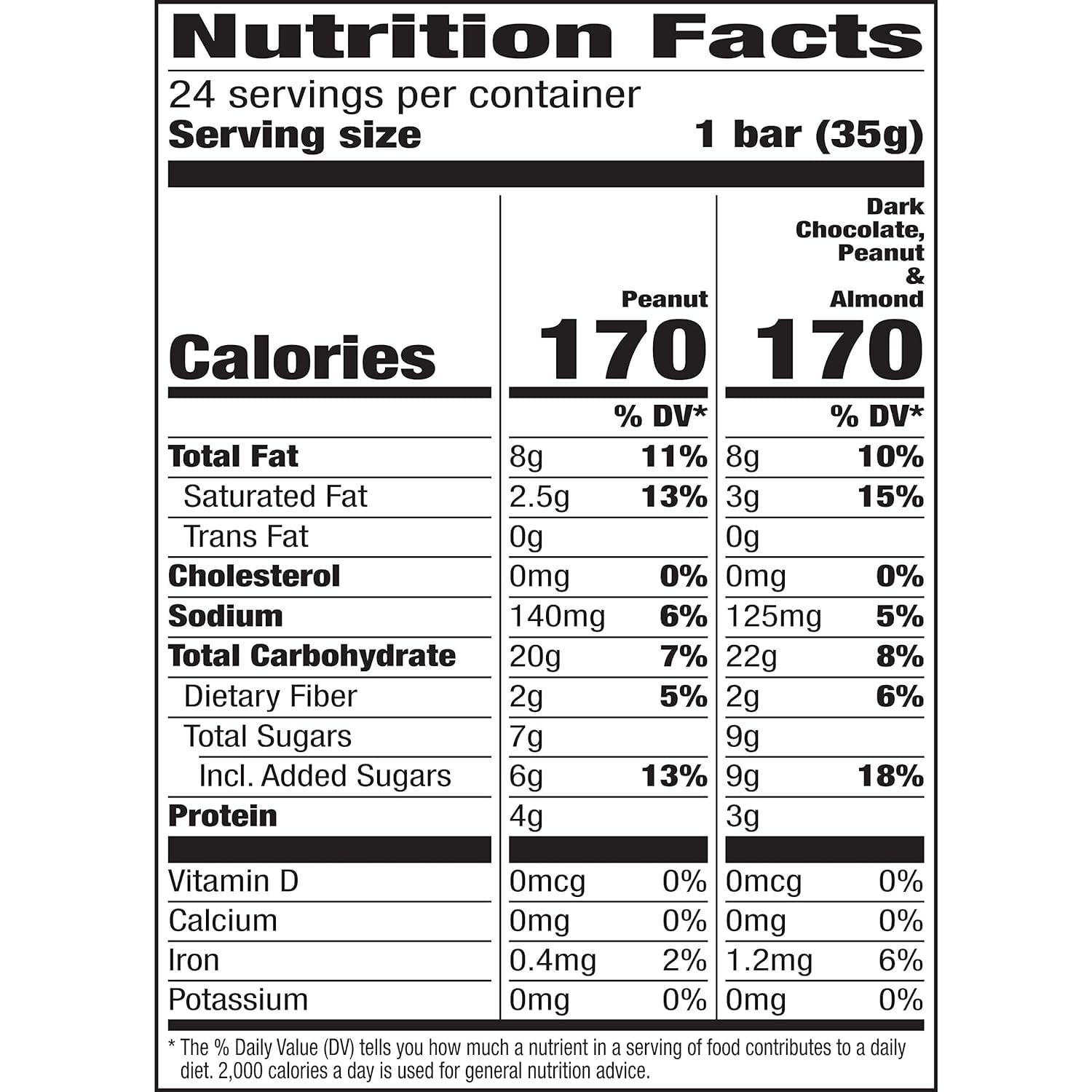 Nature Valley Dark Chocolate Peanut Almond Bar with creamy bottom coating