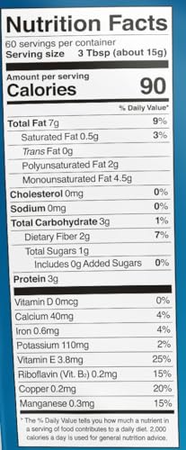Nature's Eats coconut flour used for keto-friendly baking and low-carb treats.