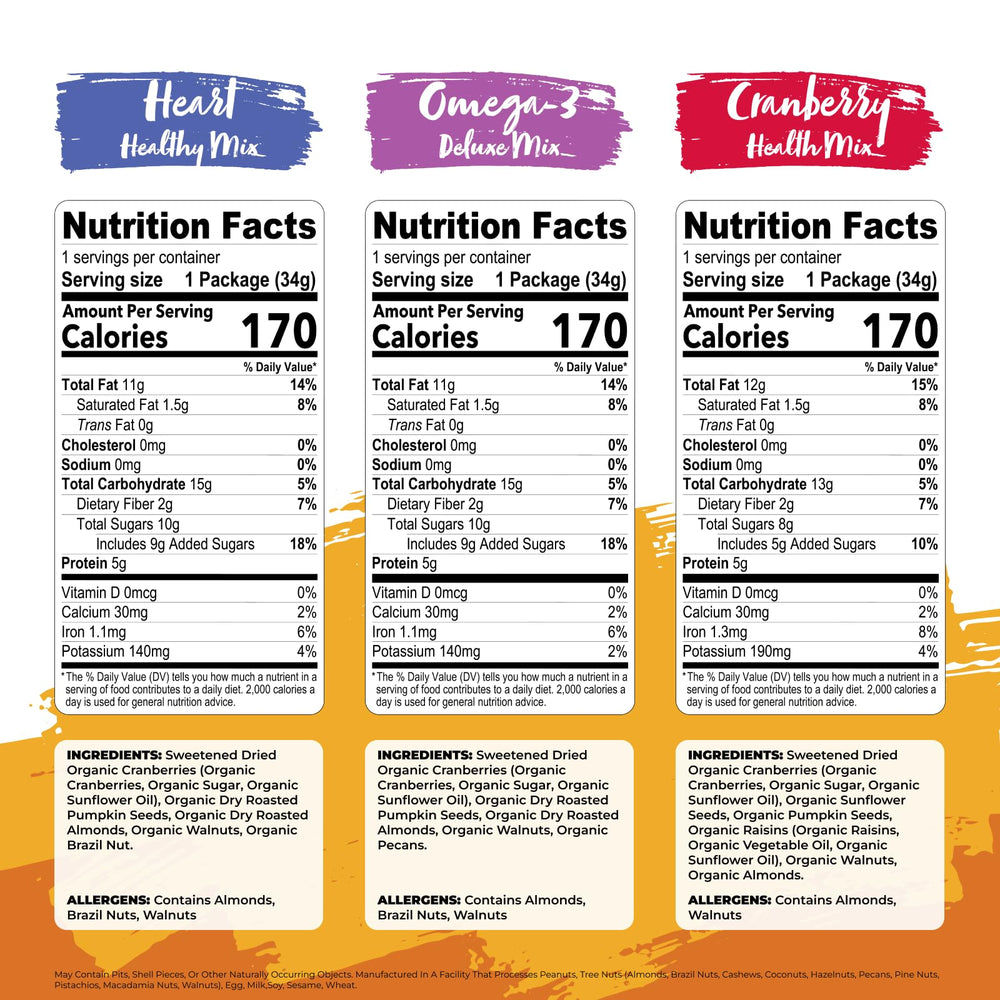 Nature’s Garden Organic Trail Mix Snack Pack collection of 48 single-serve packets for family snacking