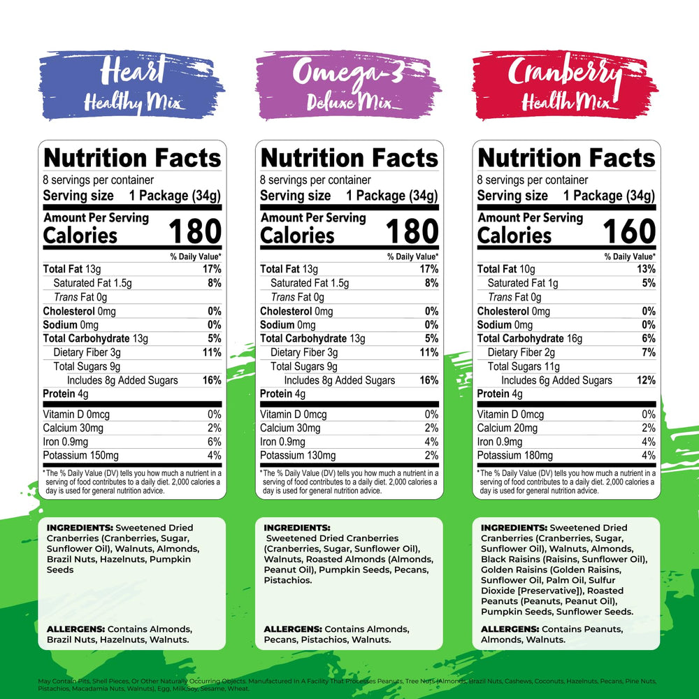 Nature's Garden trail mix packets offering vegan, dairy-free, gluten-free options.