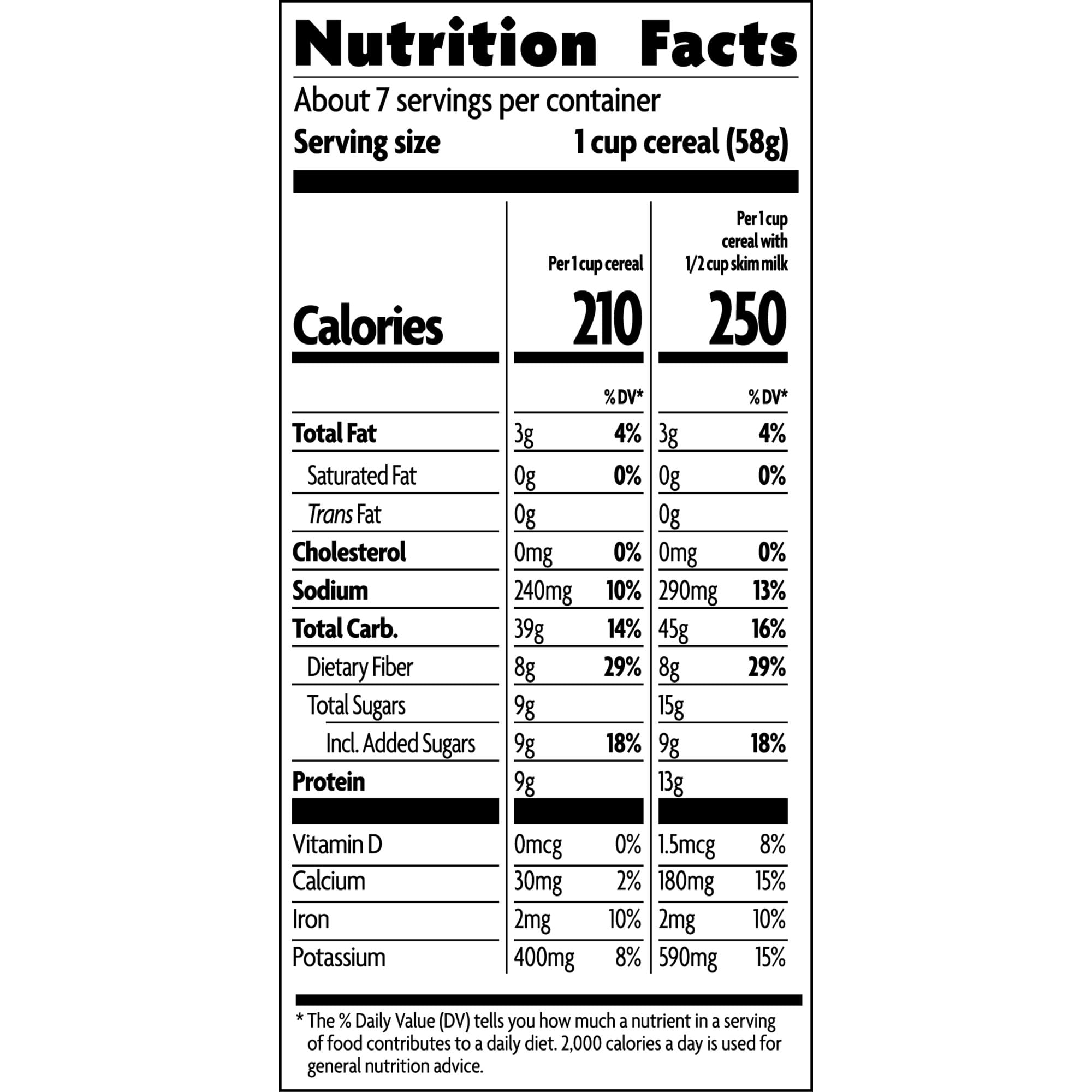 Nature's Path Optimum kosher symbol on packaging signaling quality and trust