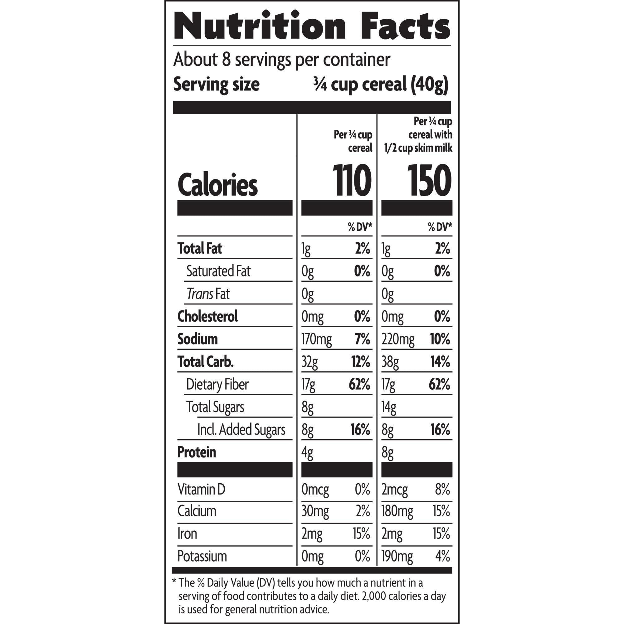 Nature's Path Smart Bran being used in baking adds fiber to recipes.