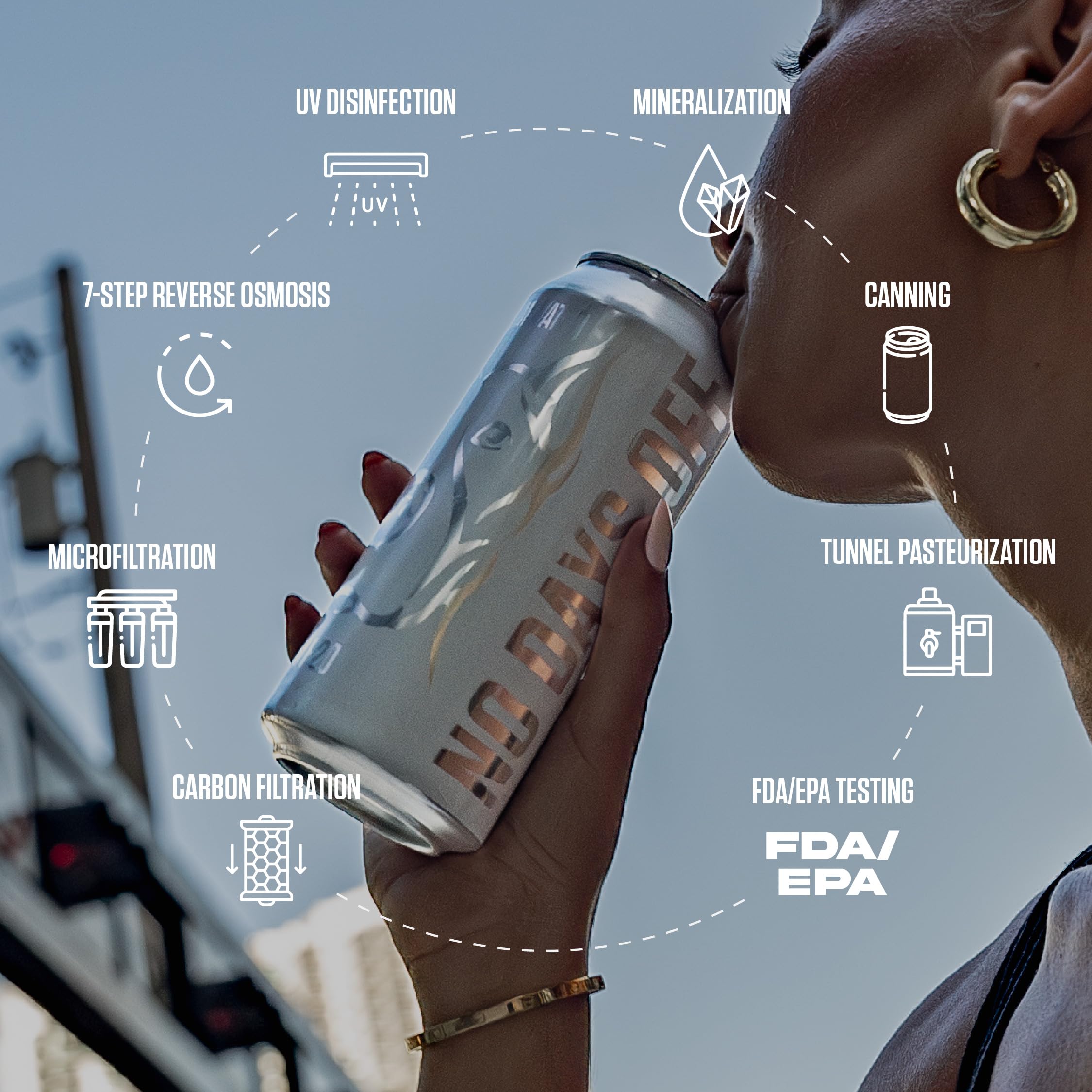 NDO H2O alkaline 8.1 pH water for balanced daily hydration.