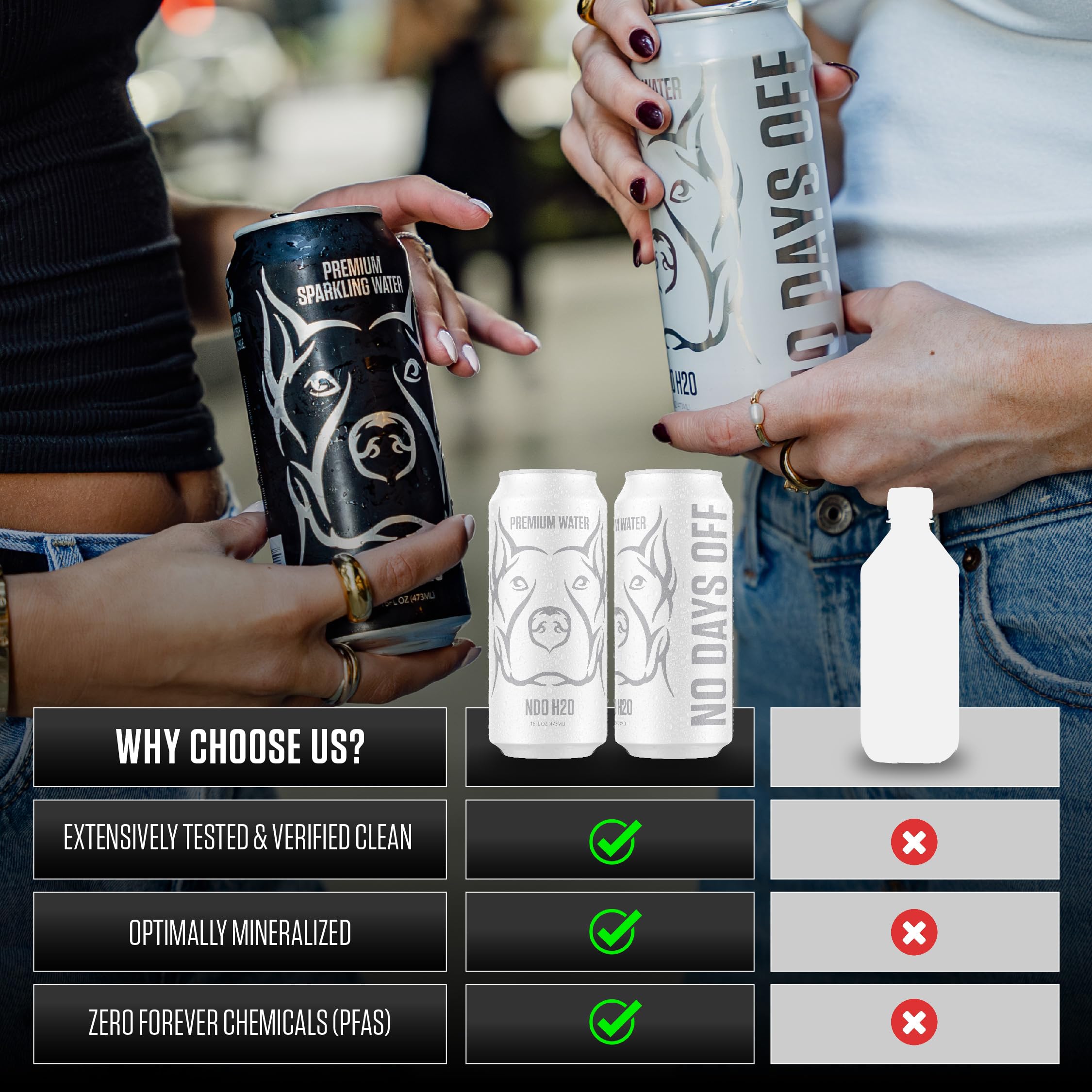 NDO H2O ultra-purified reverse osmosis water with zero additives.