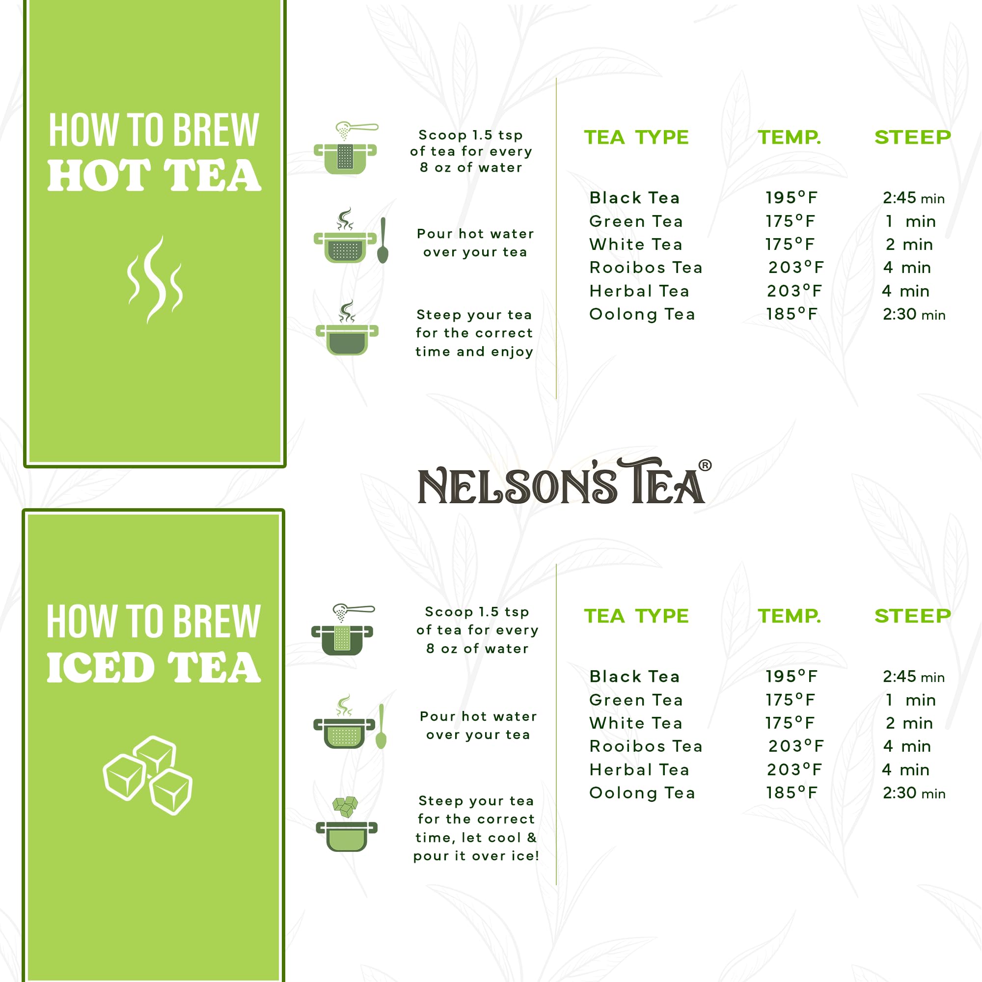 Nelson's Tea A&J's Root Beer tin packaging emphasizes freshness and storage.