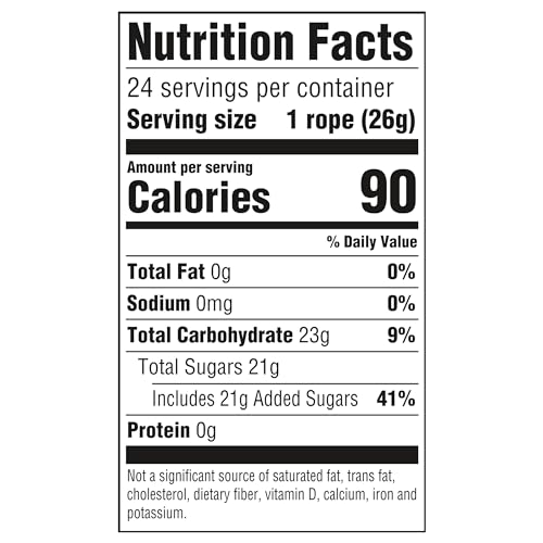 Nerds Rope Rainbow 24-pack box back highlights sharing potential.