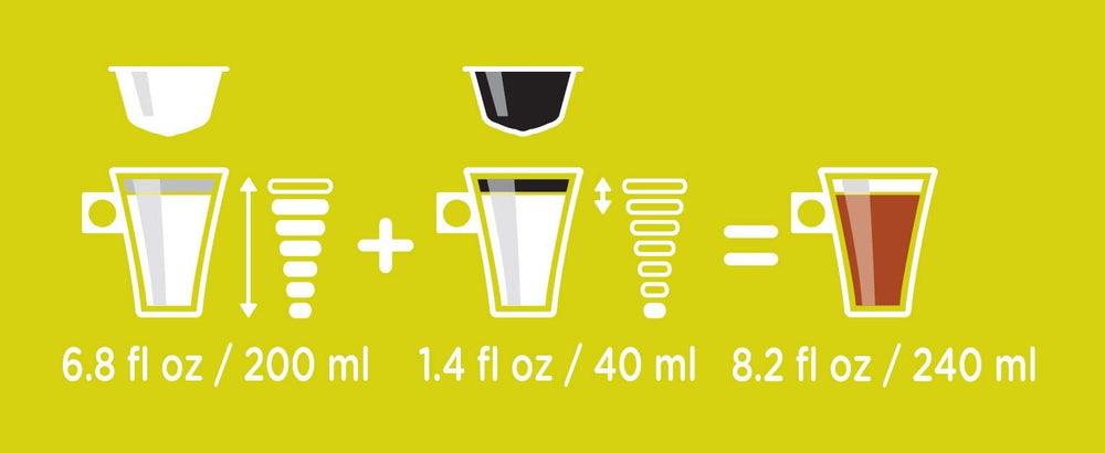 A cappuccino cup with creamy foam and inviting aroma from Dolce Gusto.