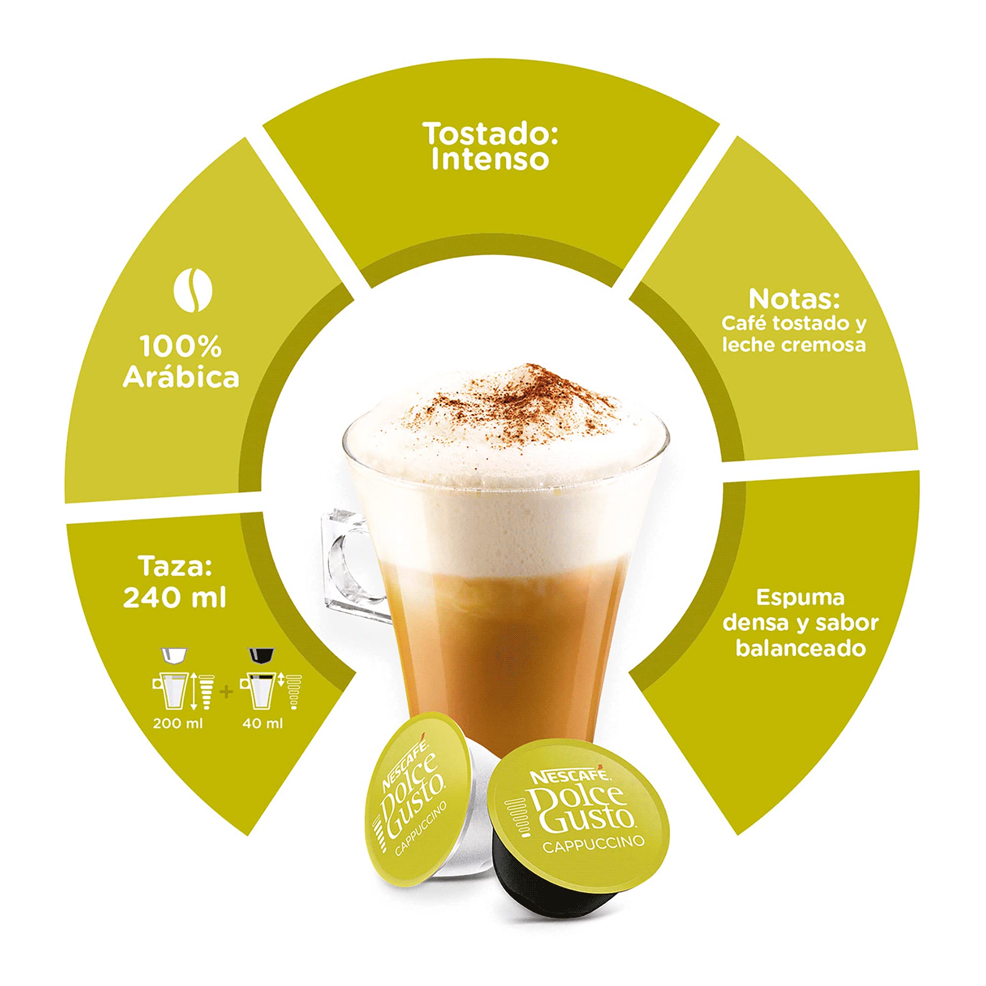 Easy and quick to prepare with a Dolce Gusto machine