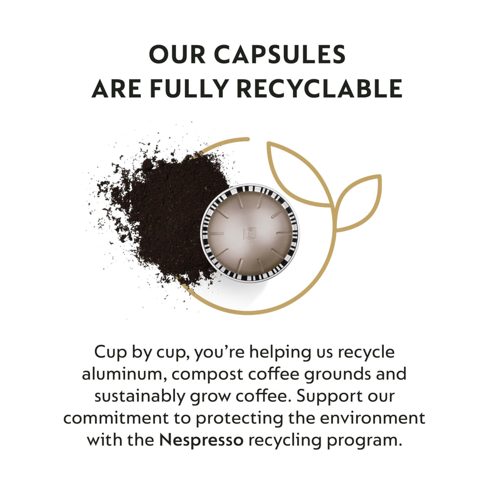 Nespresso Arondio Vertuo brew profile graphic