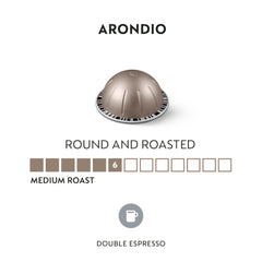 Nespresso Arondio Vertuo capsule open revealing seal and aroma