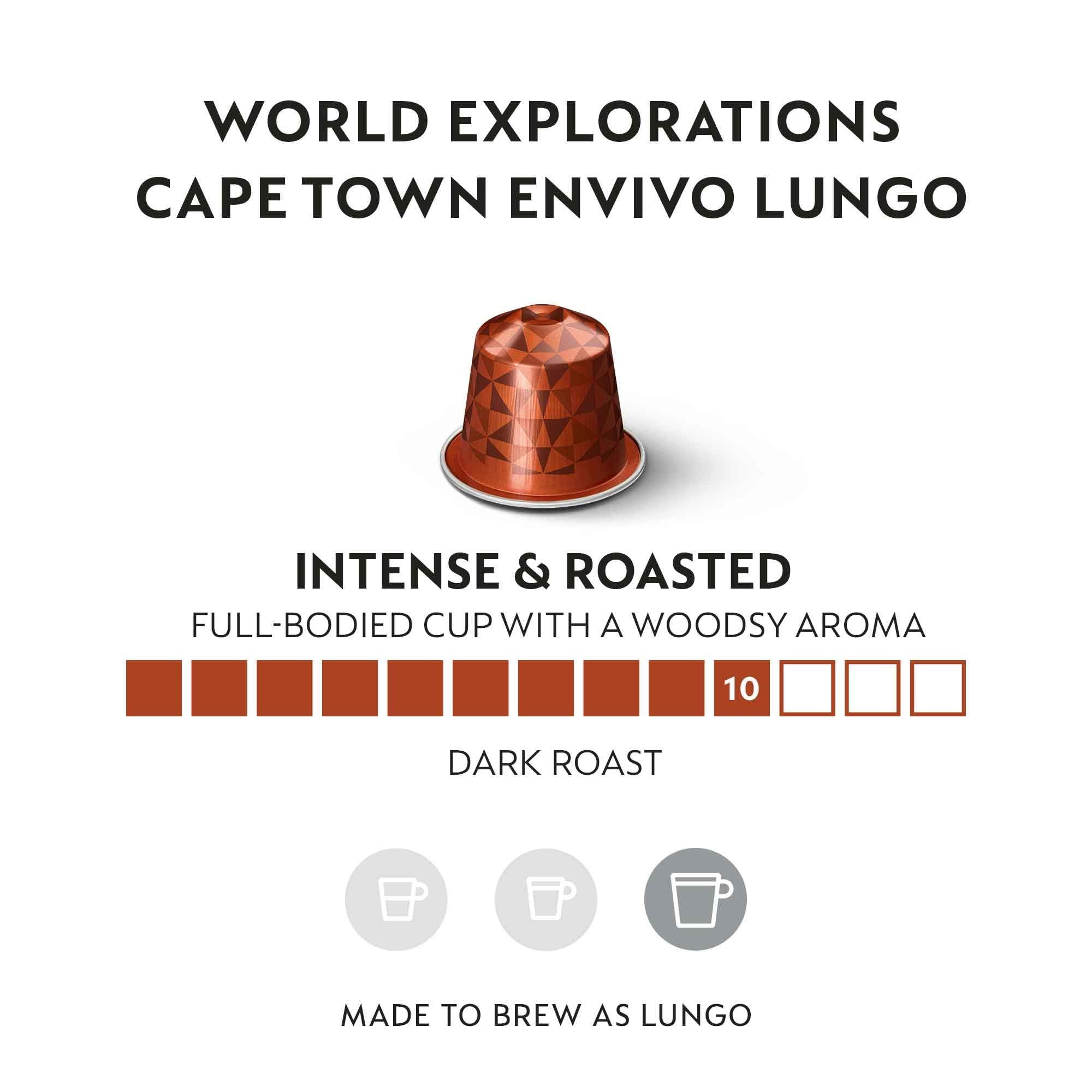 Nespresso Cape Town Envivo Lungo cup pour showing a long, rich flavor