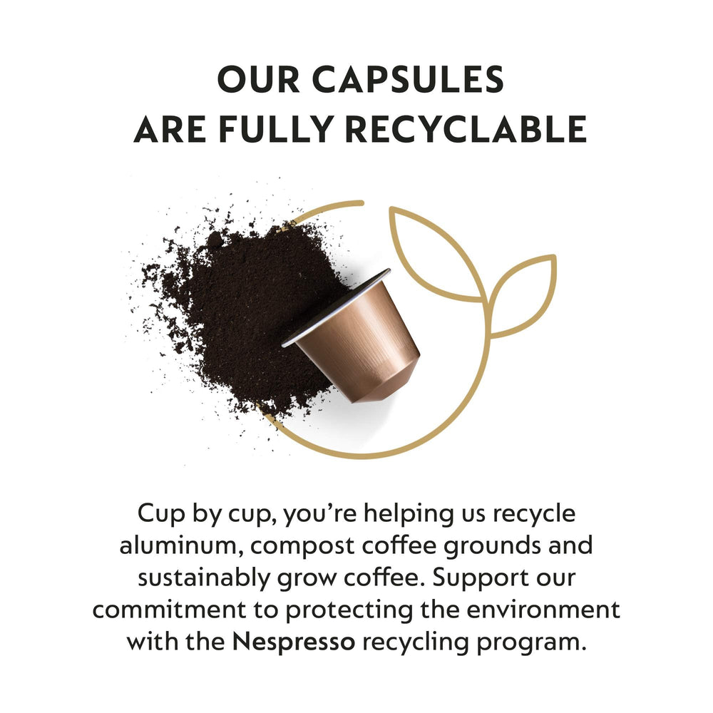 Recycling options for Nespresso aluminum capsules.