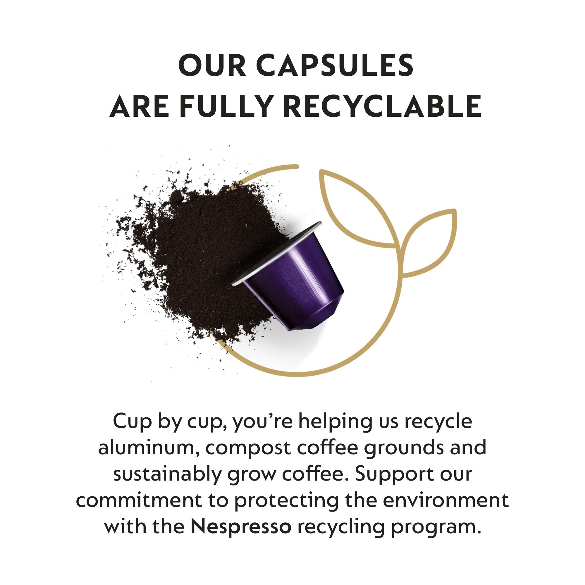 Nespresso recycling logo highlighting aluminum capsules recycling benefits.