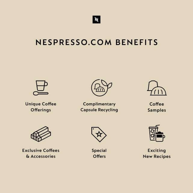 Milk frothing beside Nespresso Cosi for a silky cappuccino.