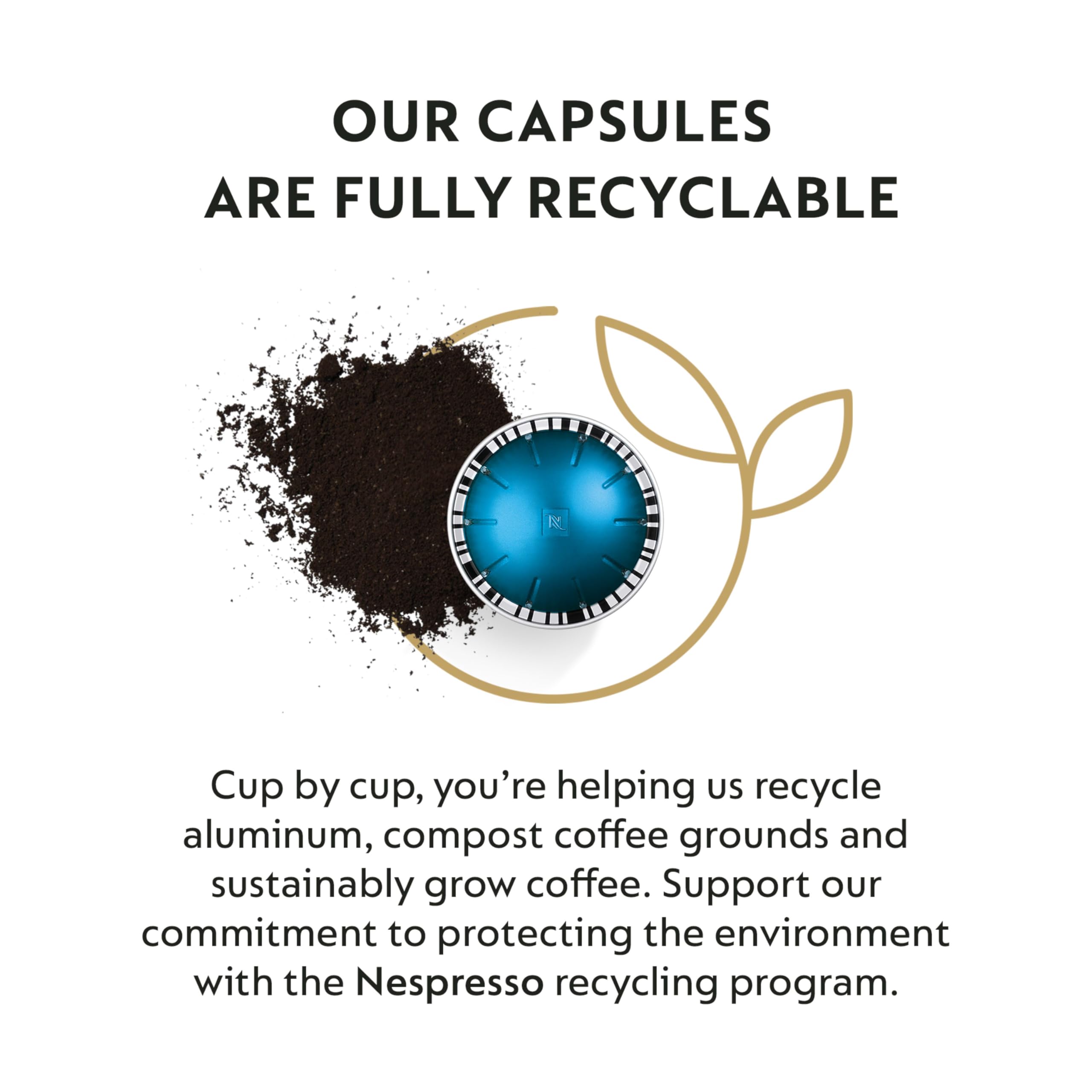 Nespresso Odacio aluminum capsules recycle-ready to support sustainability.