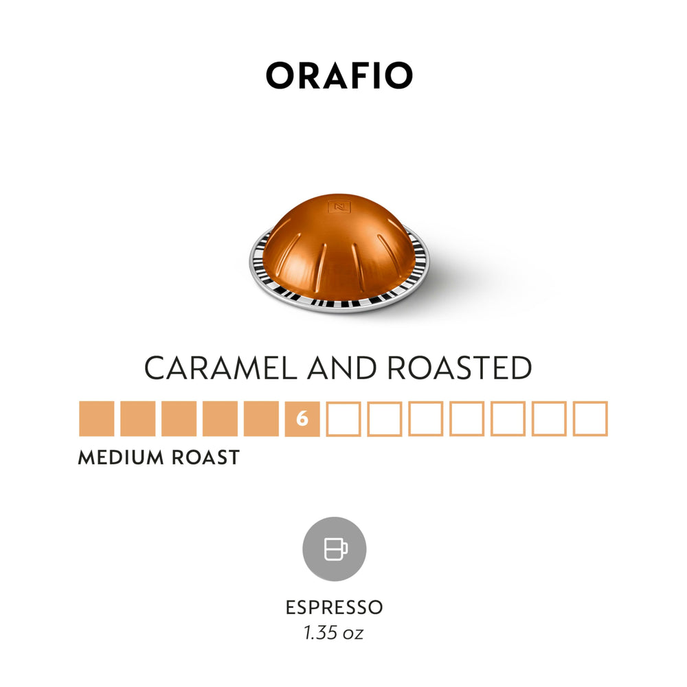 Nespresso Orafio cup pour showing crema and balance
