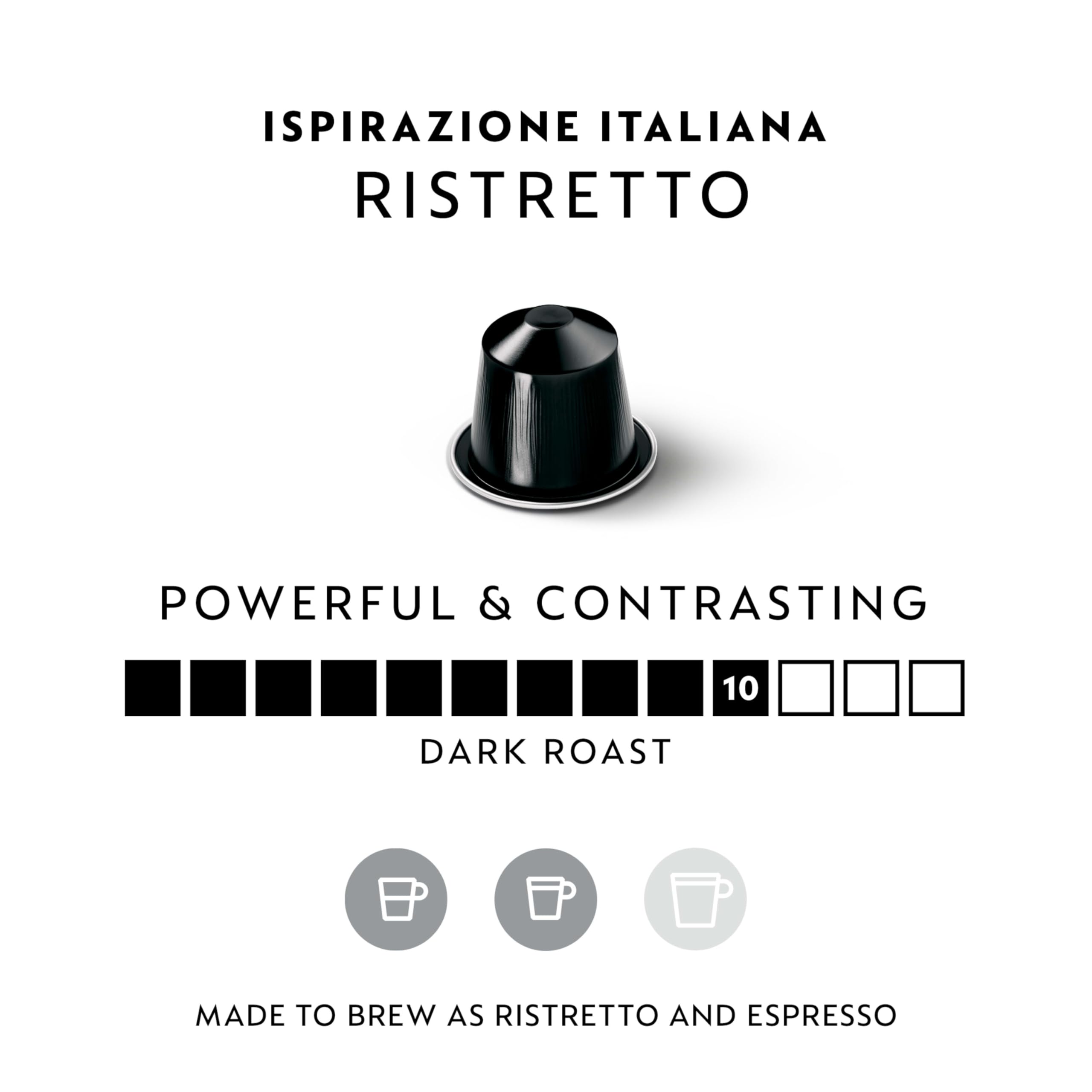 Nespresso Original Ristretto Intenso capsules close-up highlighting rich roast and aroma