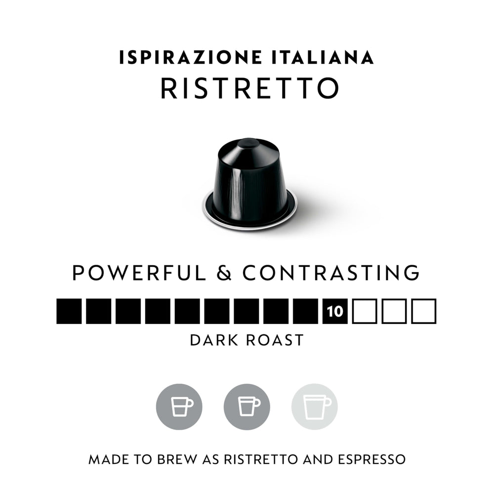 Nespresso Original Ristretto Intenso capsules close-up highlighting rich roast and aroma