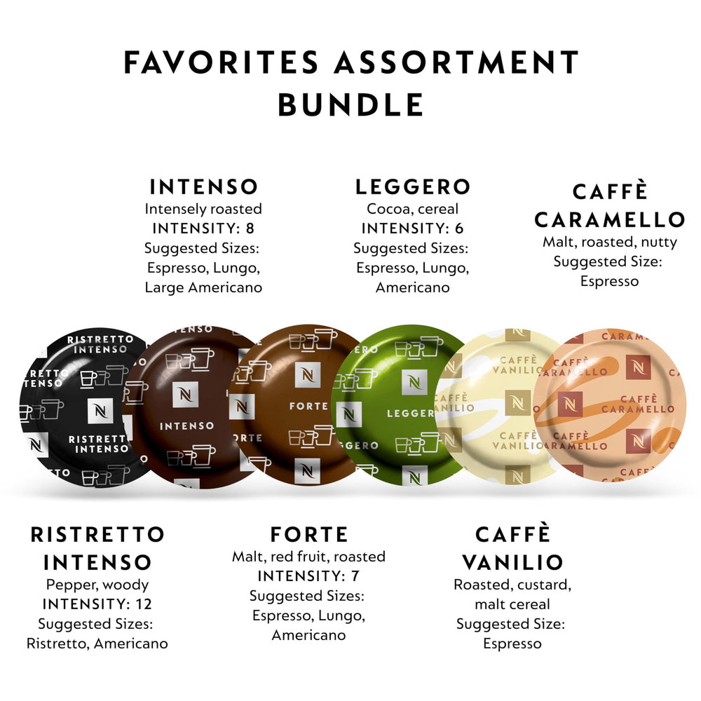 Nespresso Forte capsules—rich notes for a workday espresso or lungo