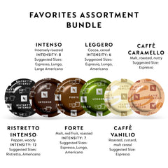 Nespresso Forte capsules—rich notes for a workday espresso or lungo