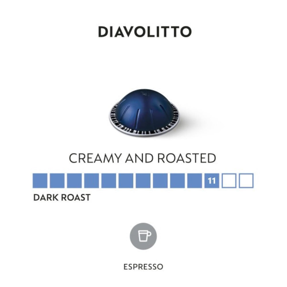 Close-up of Diavolitto capsules highlighting robust flavor