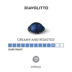 Close-up of Diavolitto capsules highlighting robust flavor