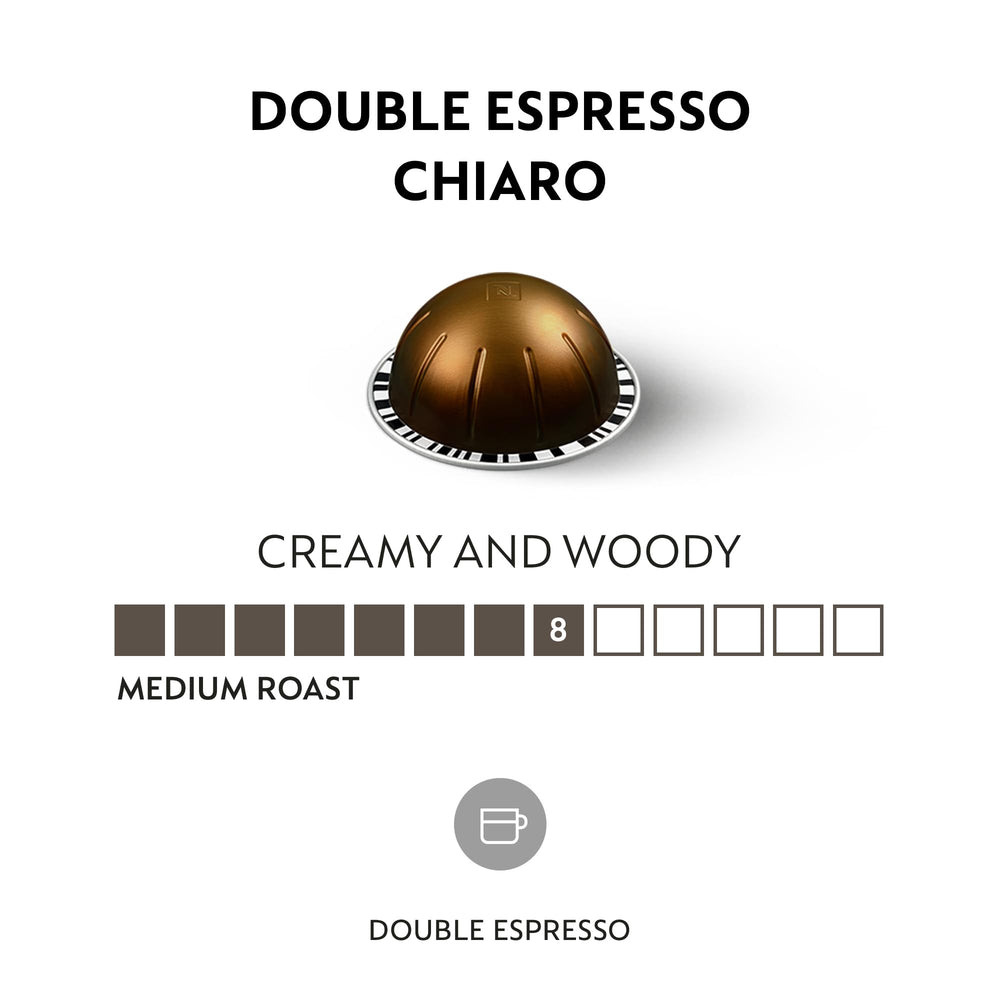 Nespresso Vertuo Double Espresso Chiaro pods closeup highlights premium packaging and aroma
