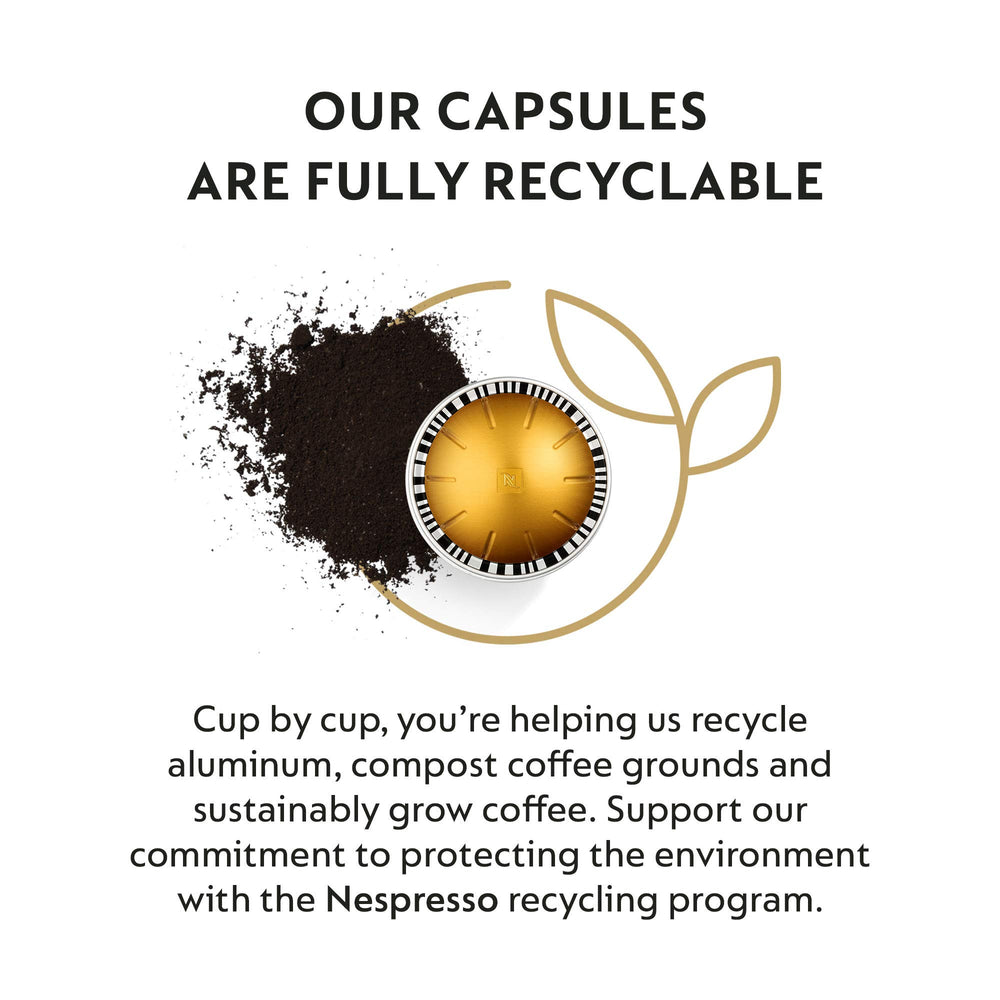 Sustainable packaging and recyclable aluminum capsules.