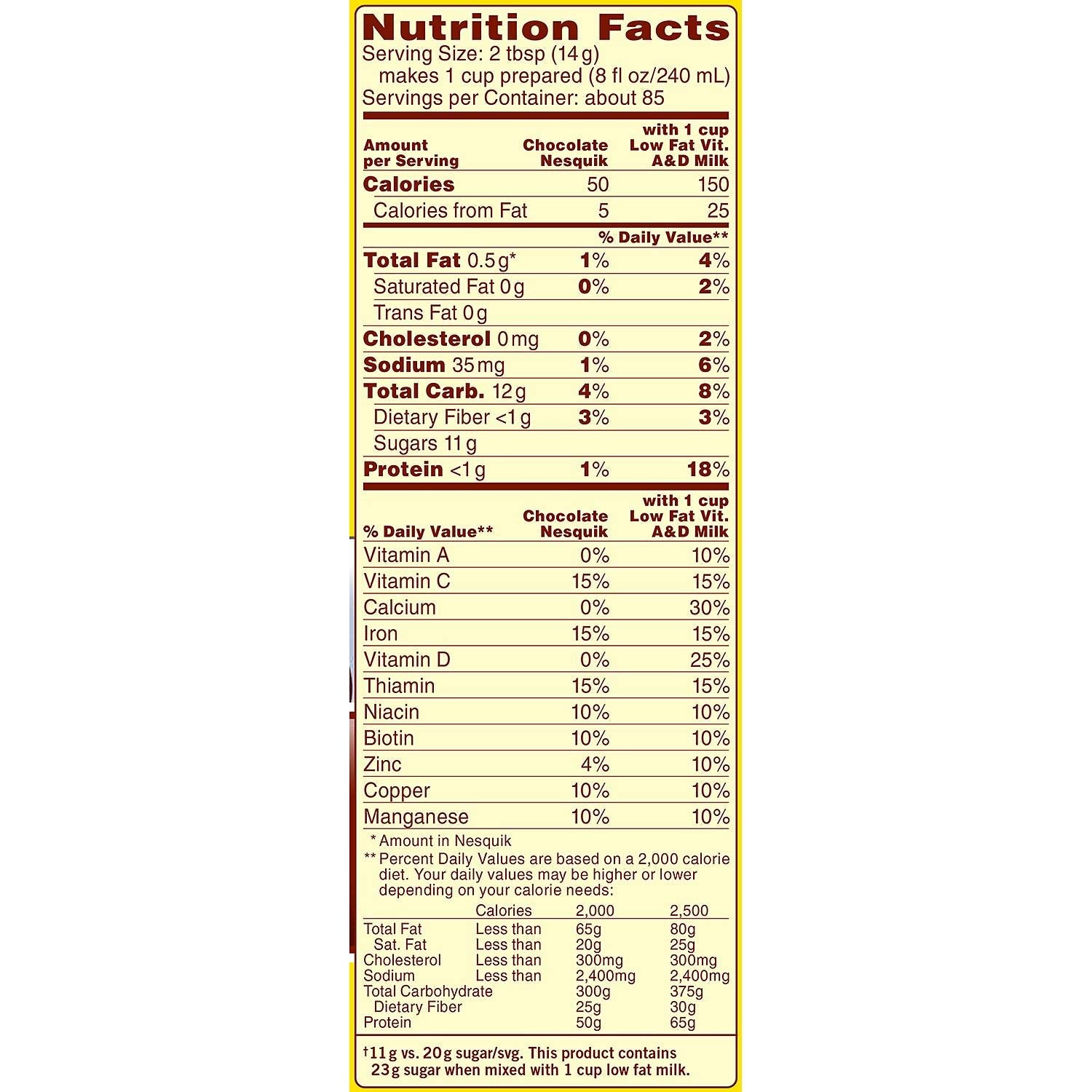 Nesquik chocolate powder used as a baking ingredient for cocoa-rich treats.