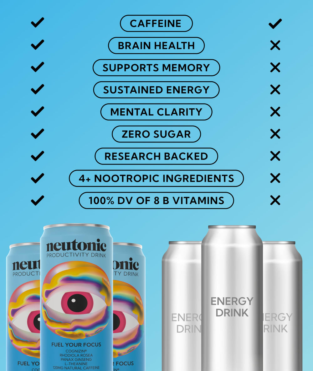 Neutonic 120mg caffeine boost image conveys sustained energy without jitters.