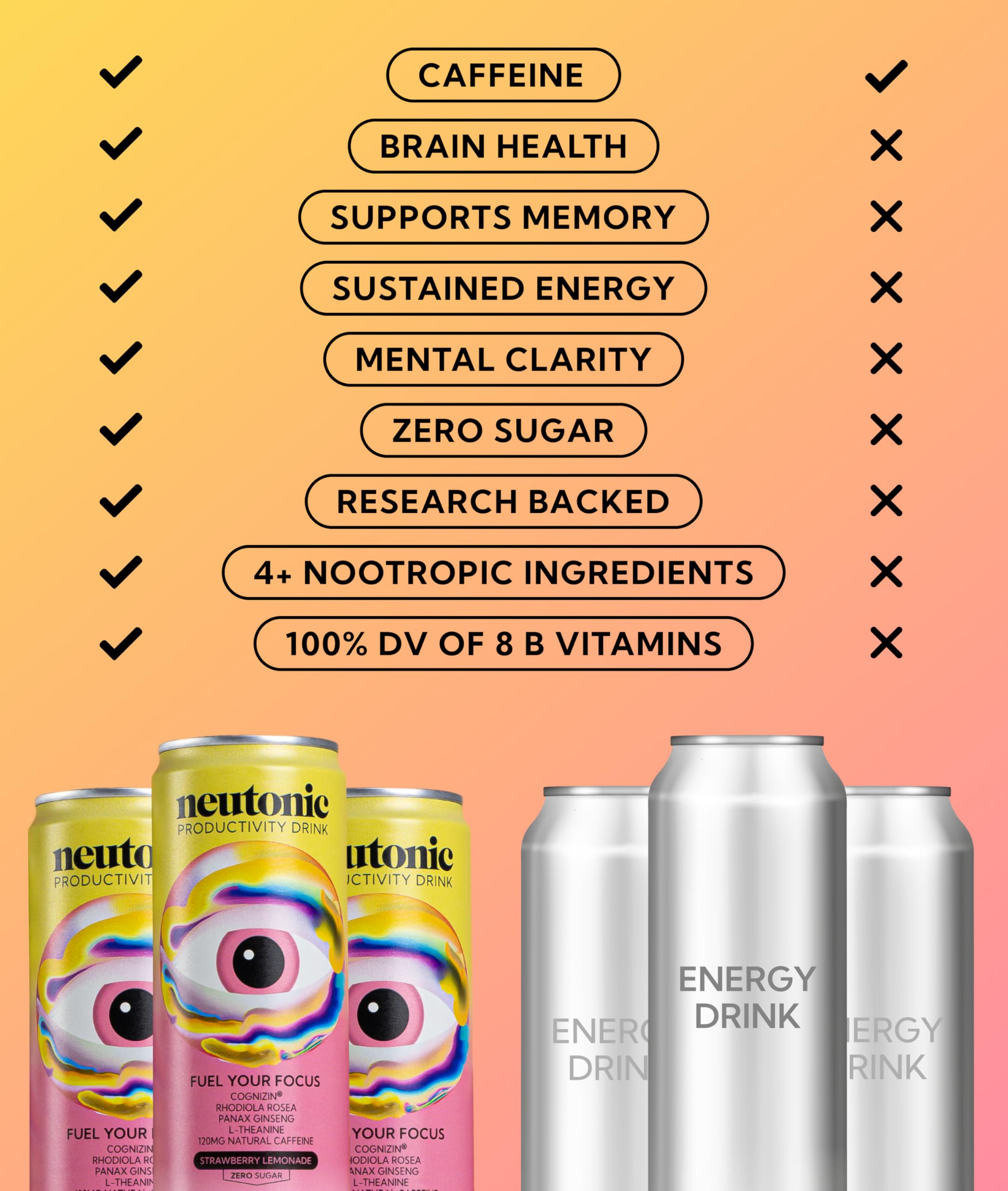 Close-up of ingredients on Neutonic can reveals researched nootropics in formula.