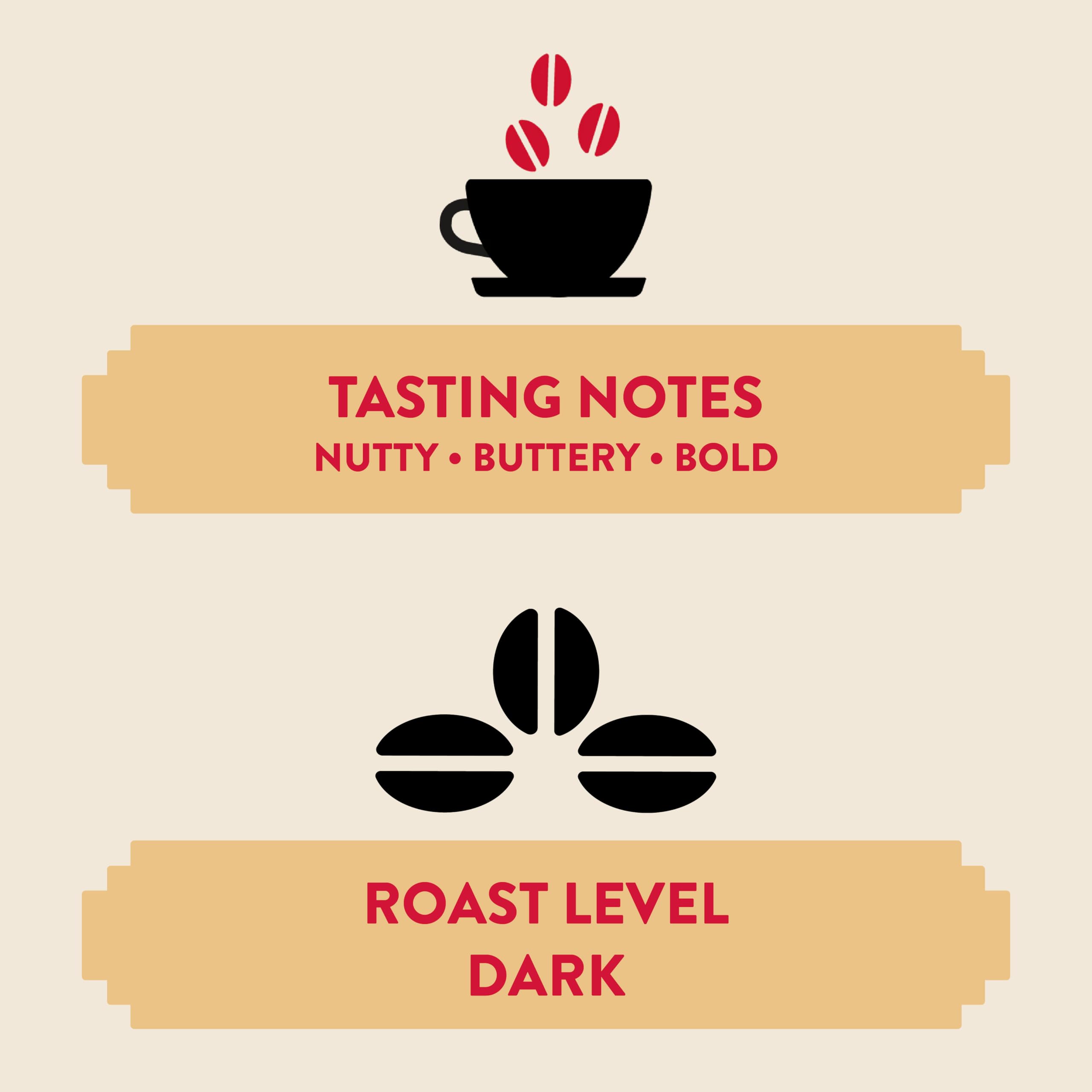 New Mexico Pinon Coffee roastery in Albuquerque setting.
