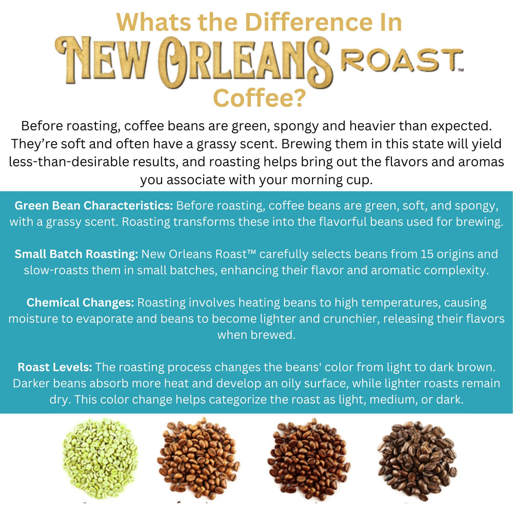 New Orleans Roast Bourbon Pecan Pie coffee pour, smooth aroma that invites a comforting sip.