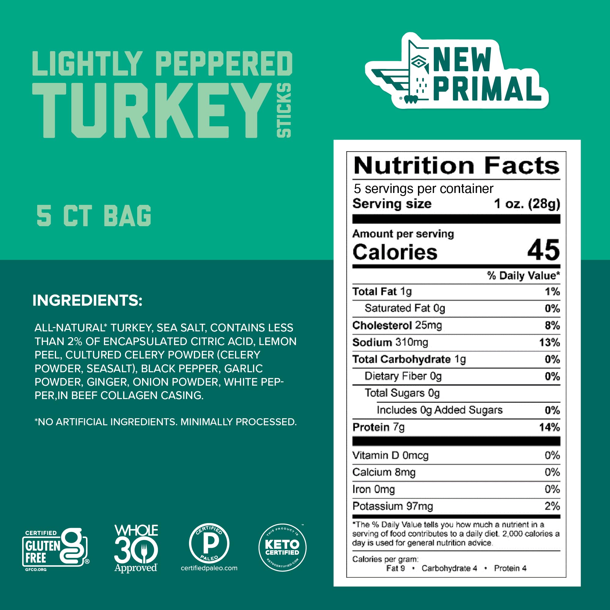 New Primal Lightly Peppered Turkey Sticks pack-shot showcases 5-pack convenience for on-the-go
