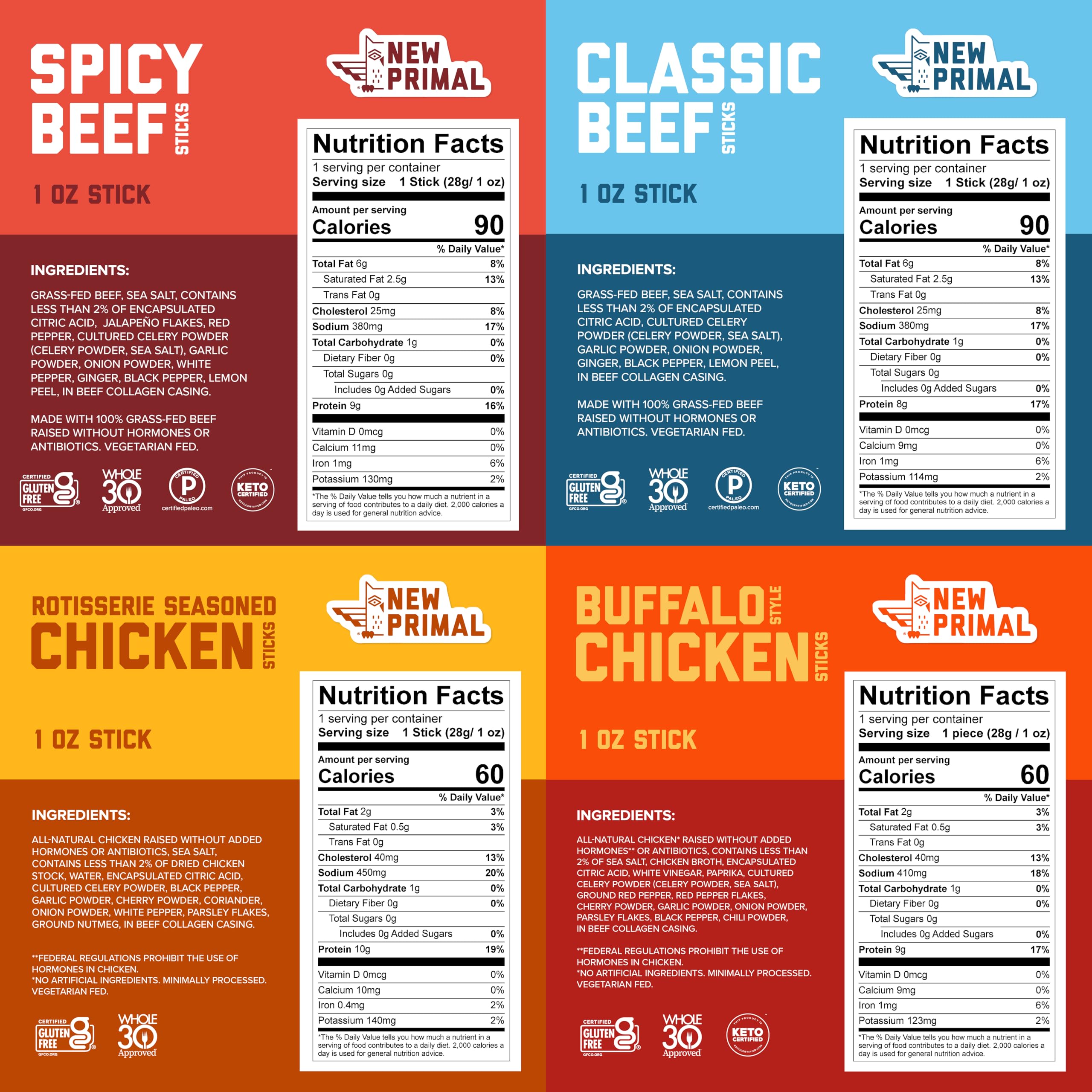 New Primal buffalo chicken sticks with bold, savory bite.