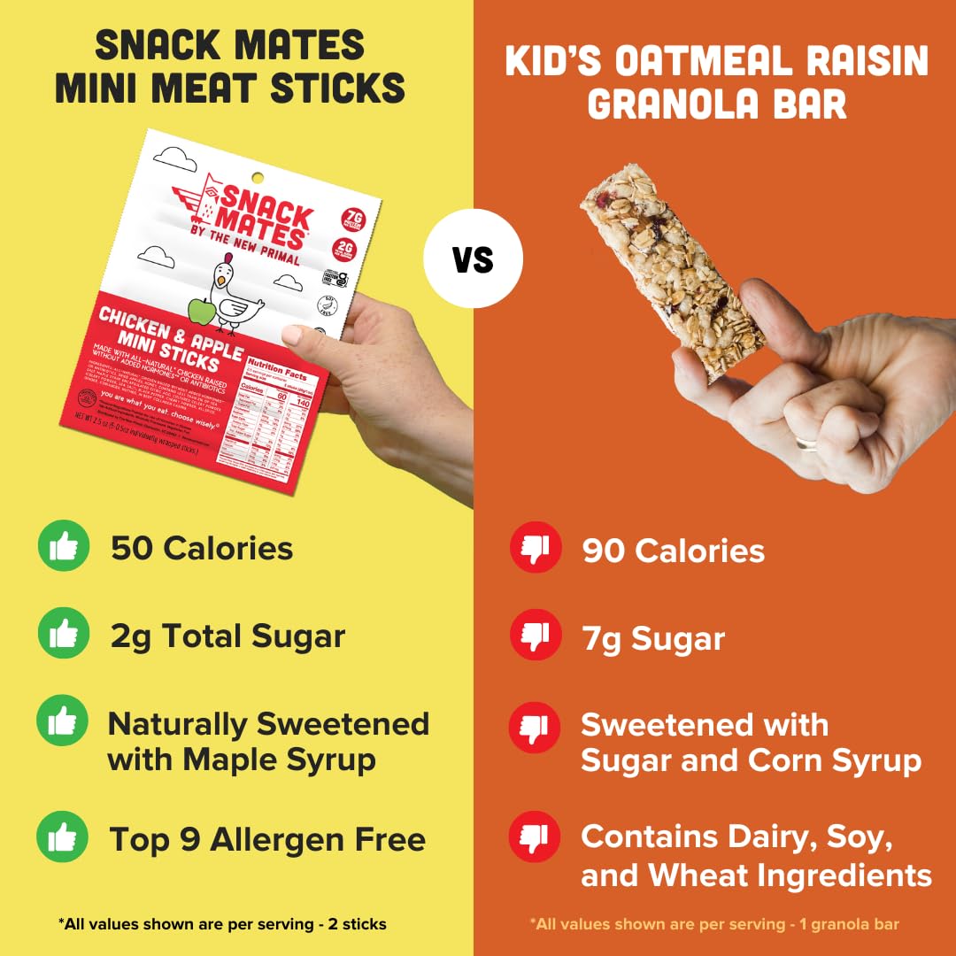 New Primal Snack Mates on-the-go snack for busy school days.