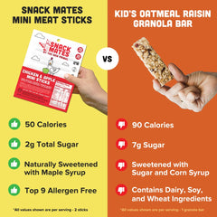 New Primal Snack Mates chicken and apple sticks blend fruit sweetness with poultry.