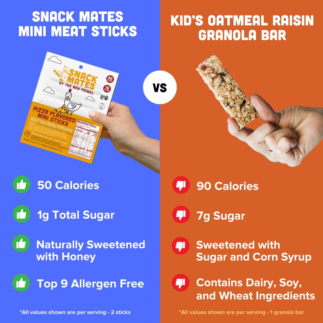 New Primal Snack Mates on-the-go snacking concept with portable sticks.