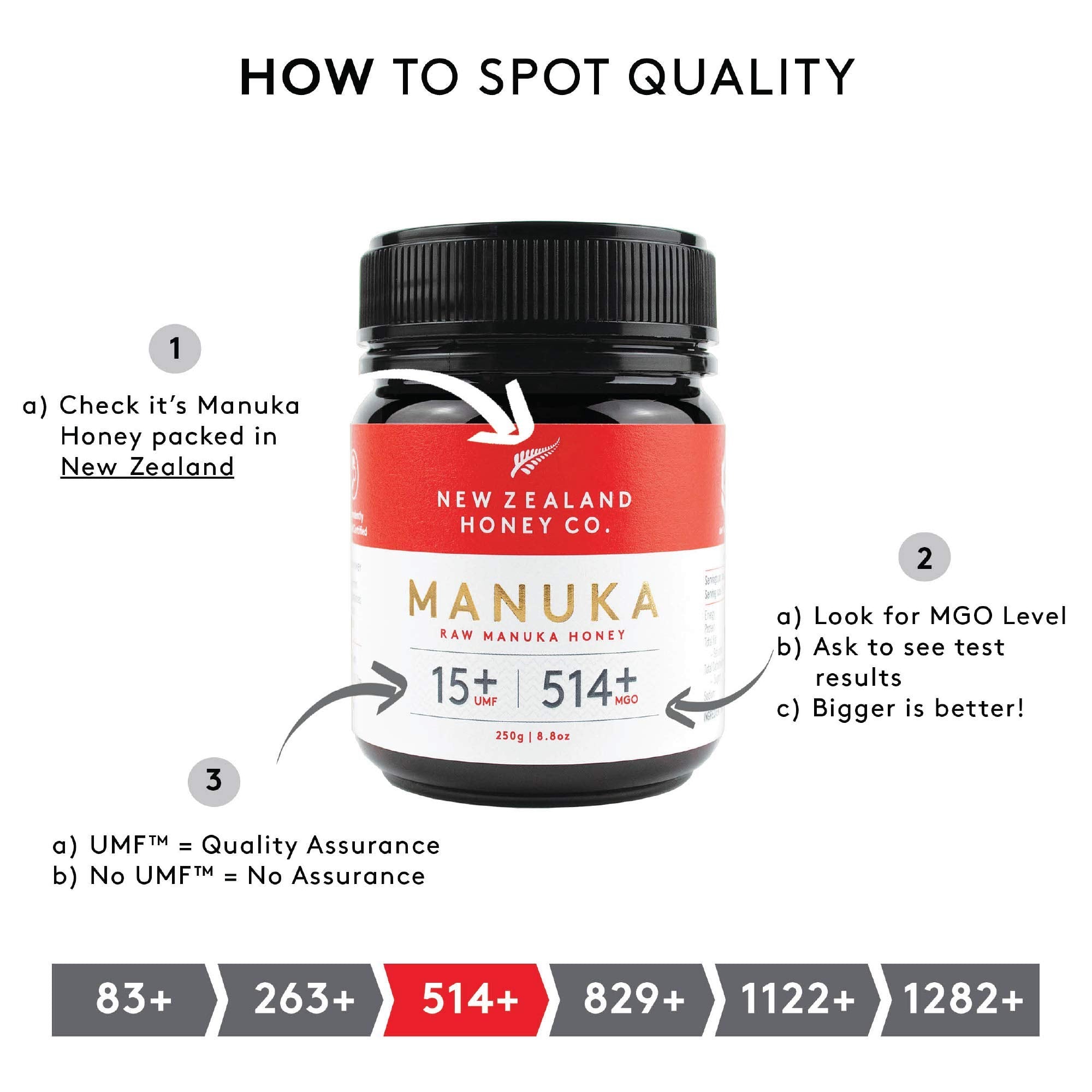 New Zealand Honey Co kitchen-friendly pure Manuka for marinades