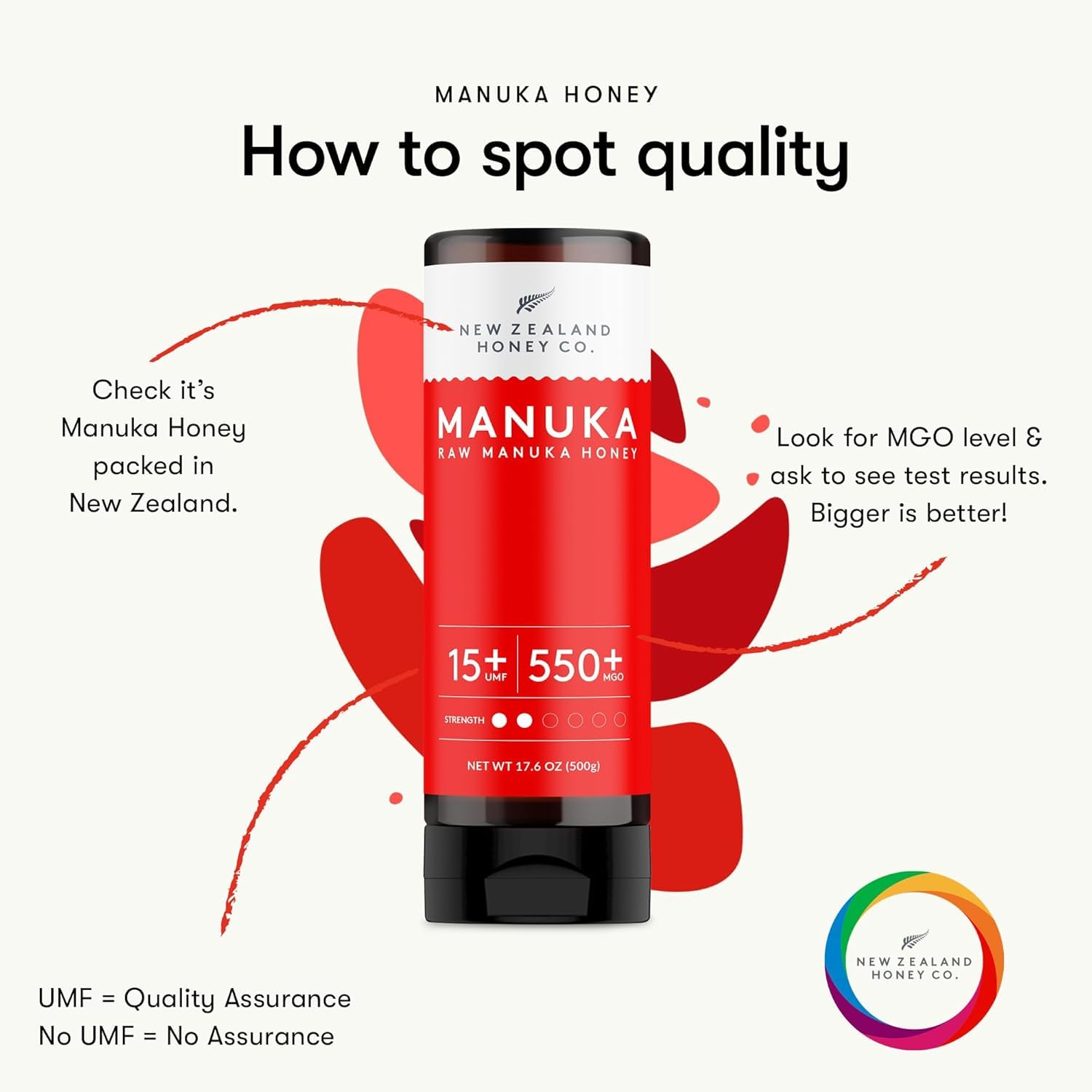 New Zealand Honey Co Manuka UMF 15+ family pantry staple for everyday meals
