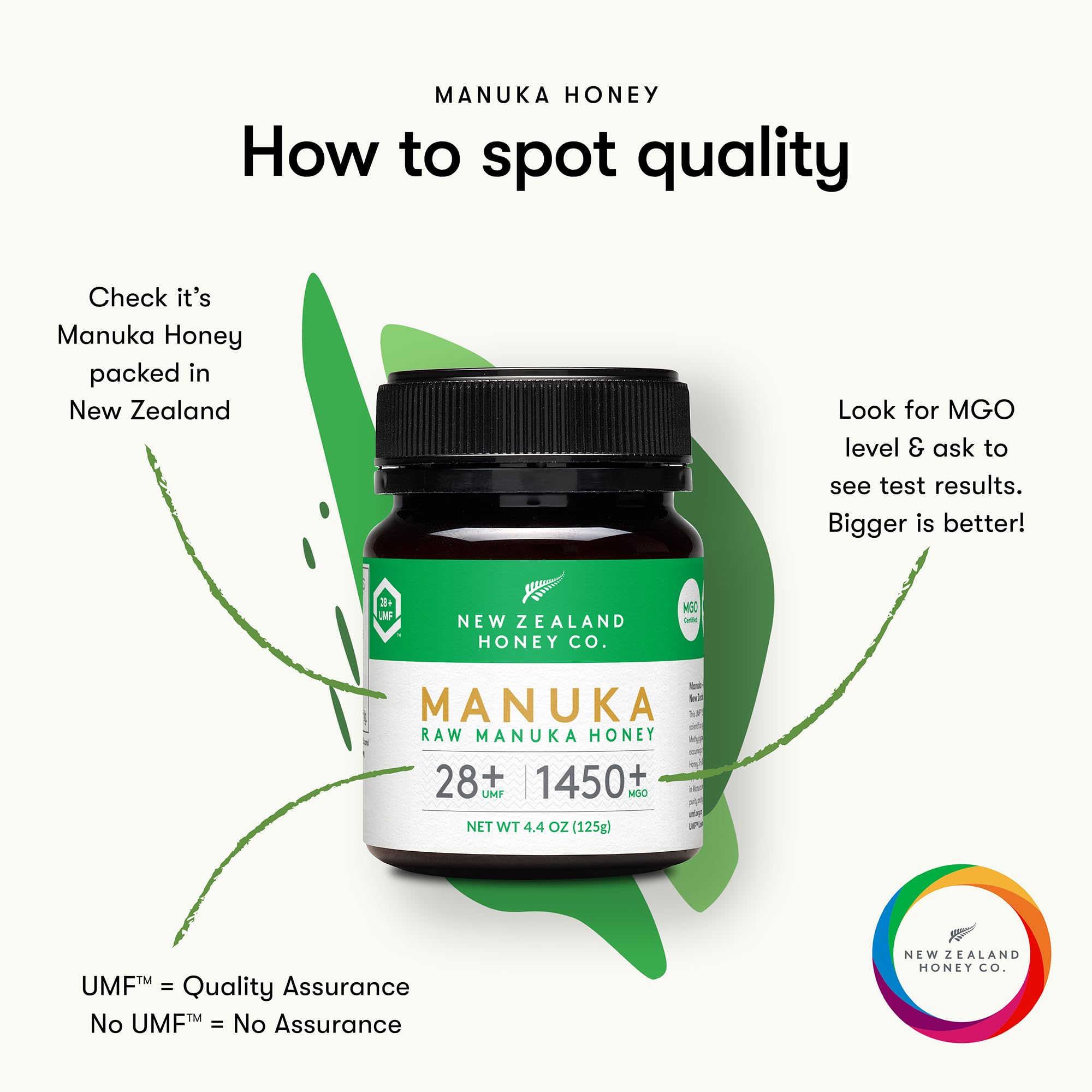 New Zealand Honey Co Manuka honey UMF 28+ packaging label emphasizes quality standards.
