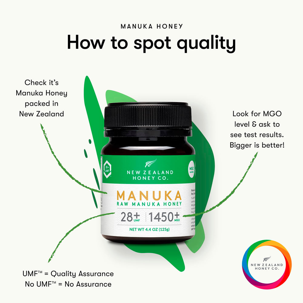 New Zealand Honey Co Manuka honey UMF 28+ packaging label emphasizes quality standards.