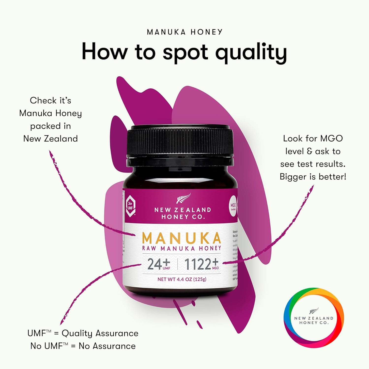 New Zealand Honey Co. Manuka honey over yogurt adds a nutritious touch.