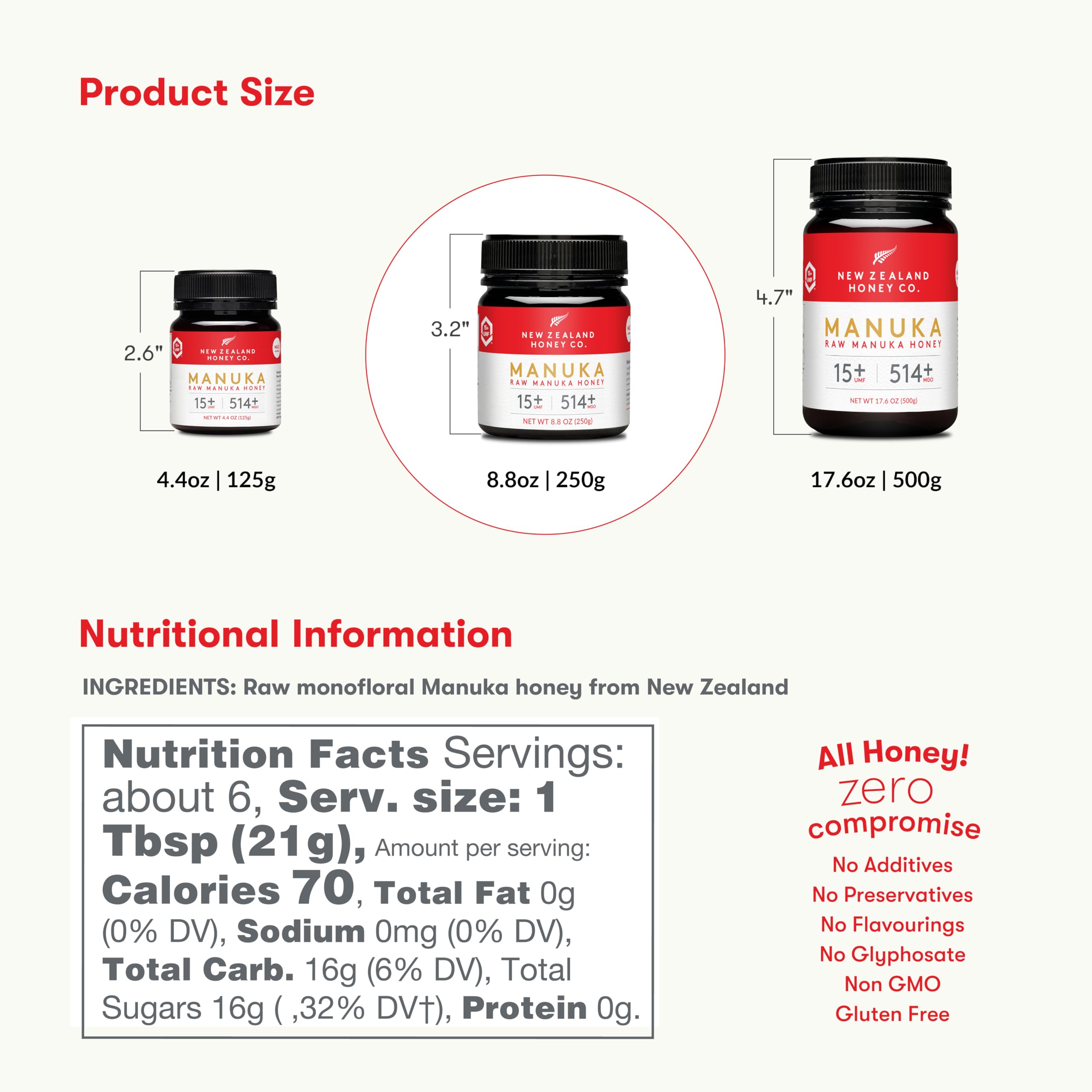 New Zealand Honey Co raw Manuka honey jar reveals thick texture